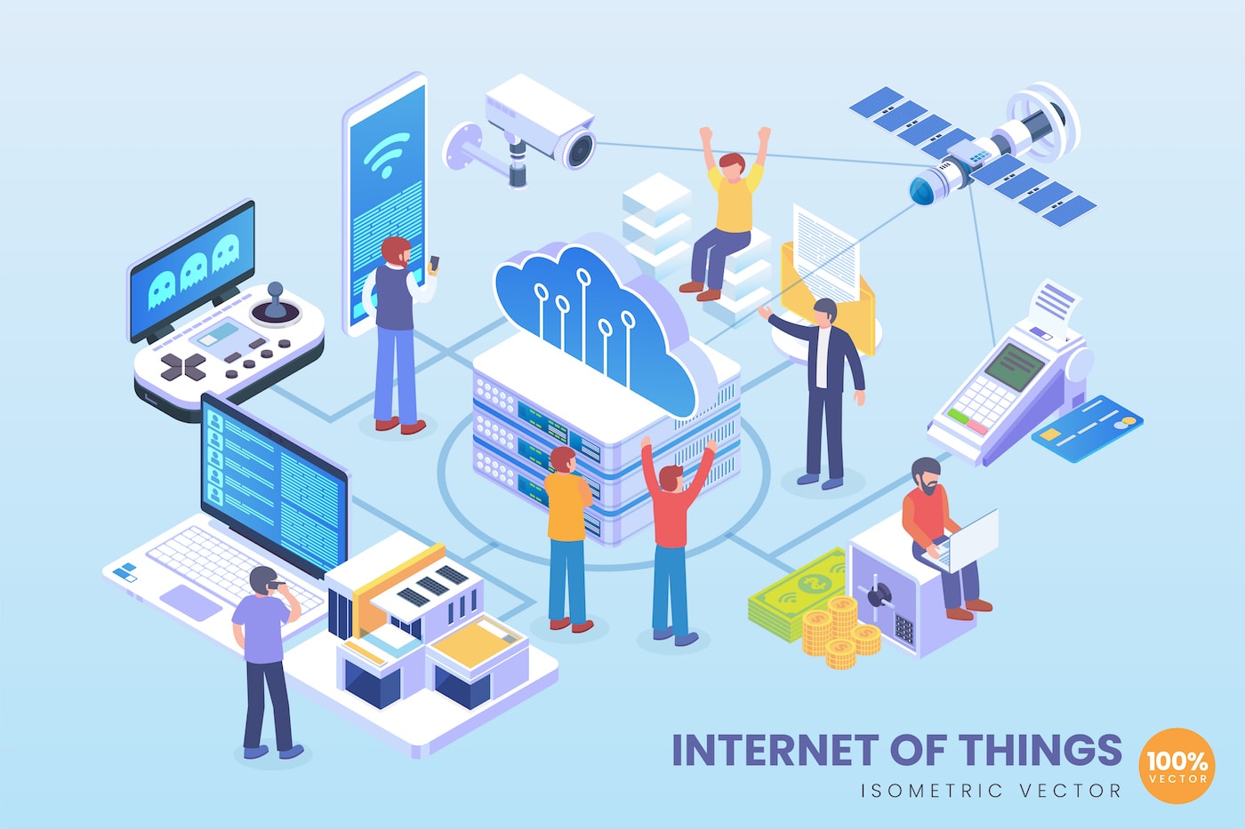 IOTA Prognose