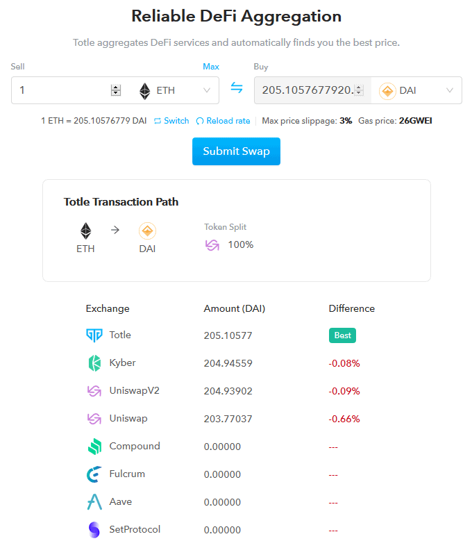 DEX Aggregator