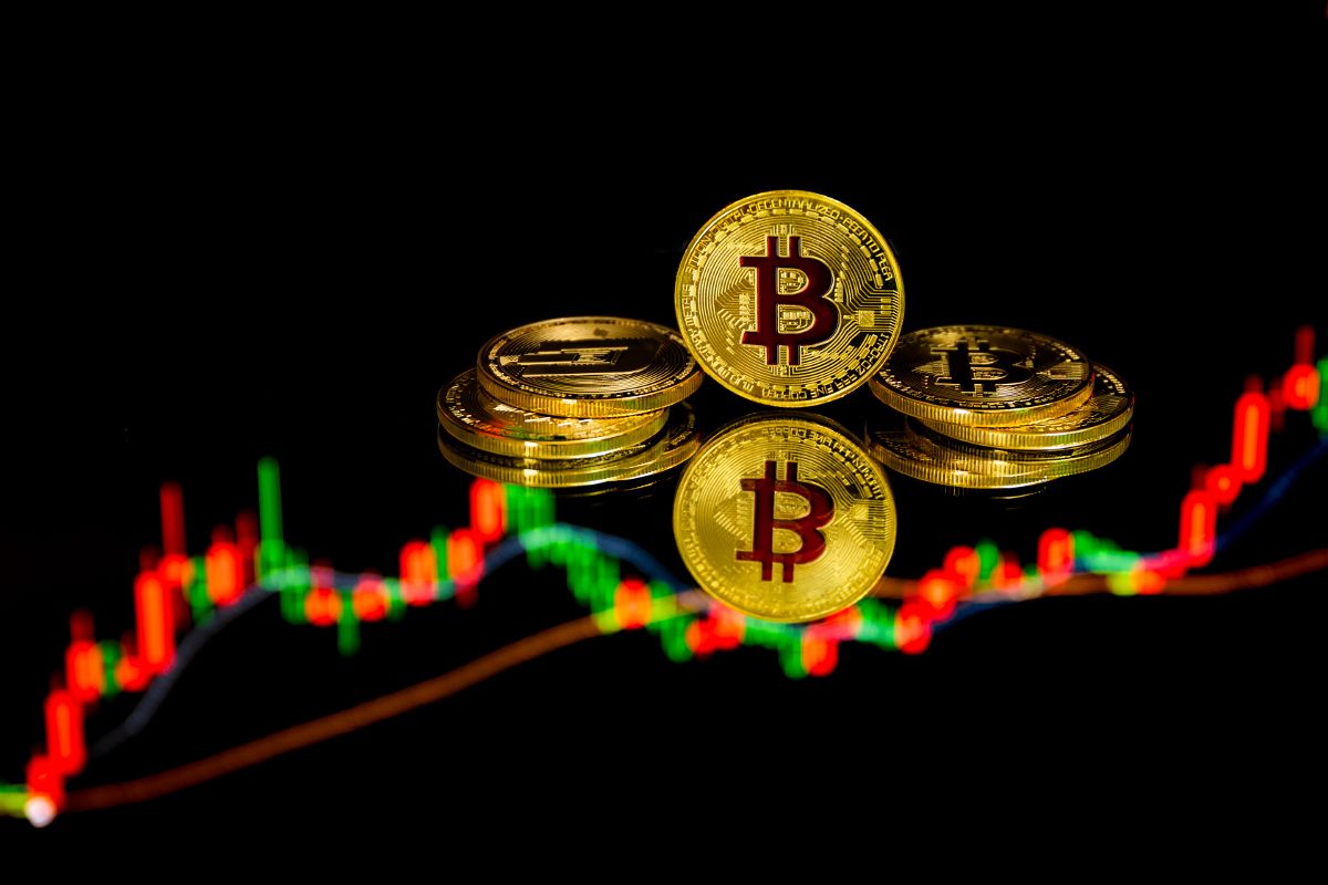 Bitcoin Korrelation