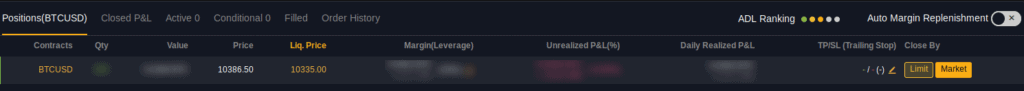 ByBit Bitcoin Trading