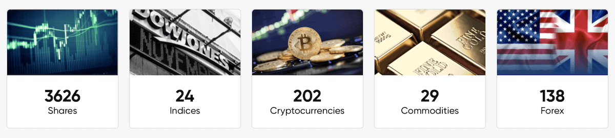 Capital.com Märkte 