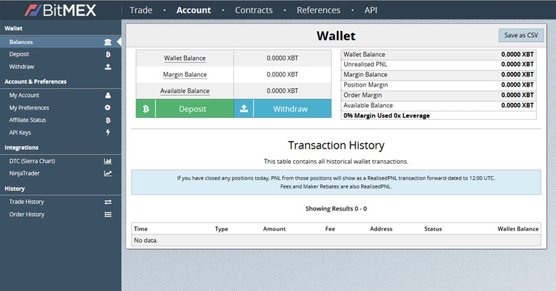 bitmex wallets anbringen