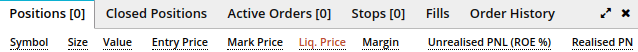bitmex positionen