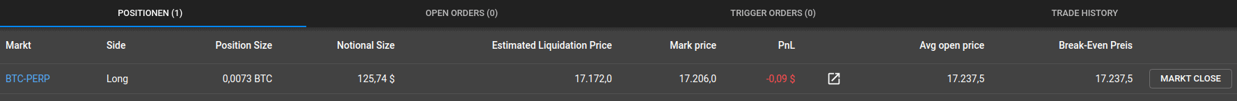 btc perp position