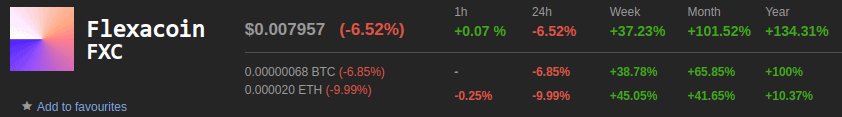 fxc