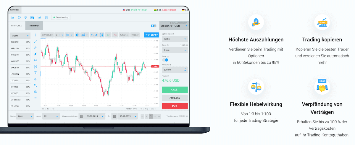 IQMining Trading