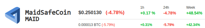 maidsafecoin