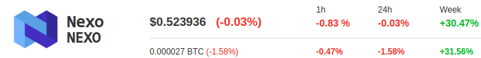 nexo