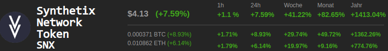 snx