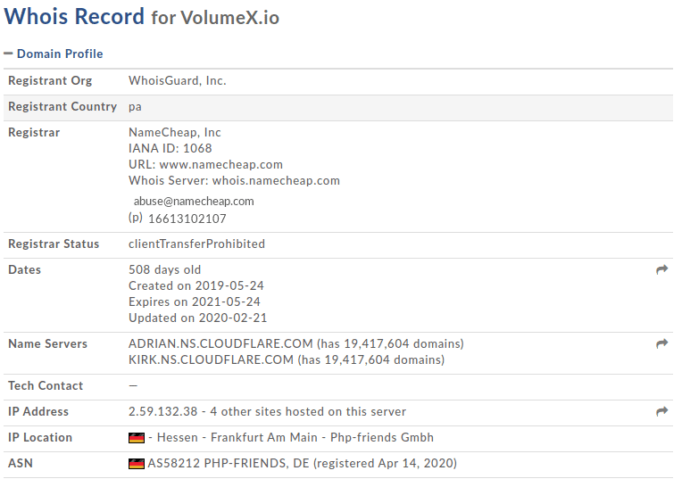 volumexwhois