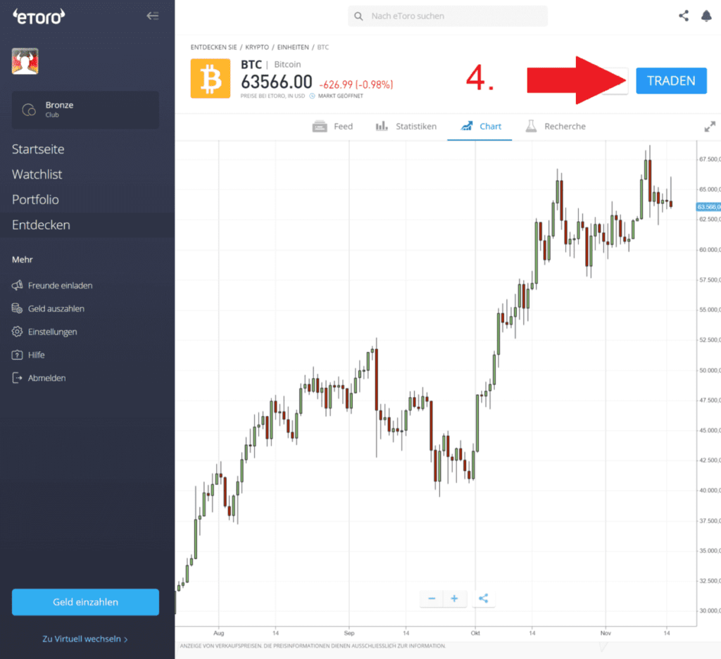 wo bitcoin kaufen