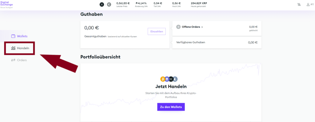 BSDEX handeln