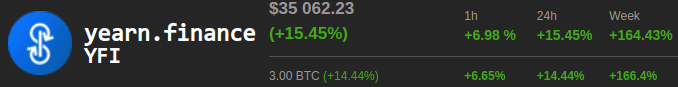 yearnfinance