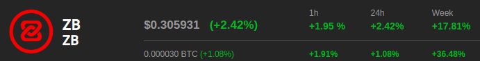 zb